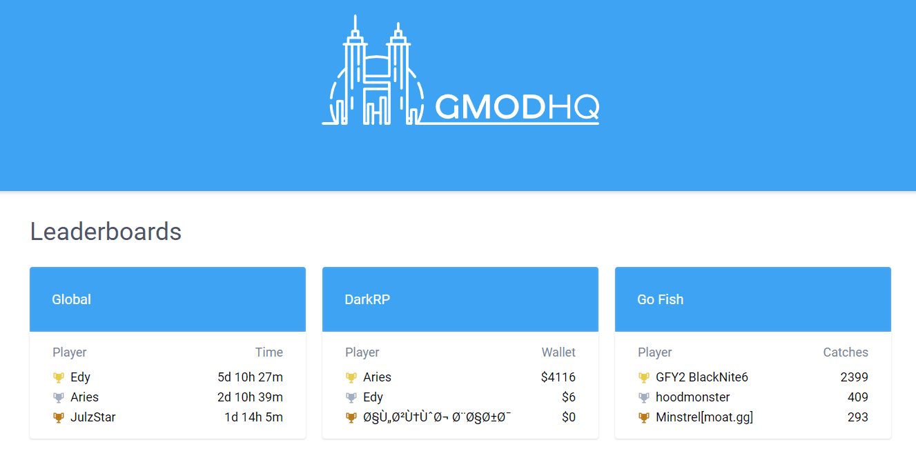 GmodHQ leaderboards